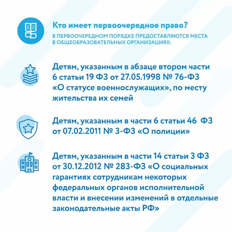 Правила приема, перевода, отчисления.